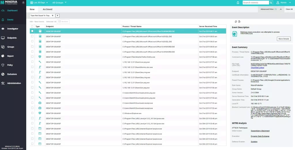 Minerva Labs - Plataforma antievasión de ransomware